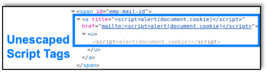 Unescaped JavaScript Tags